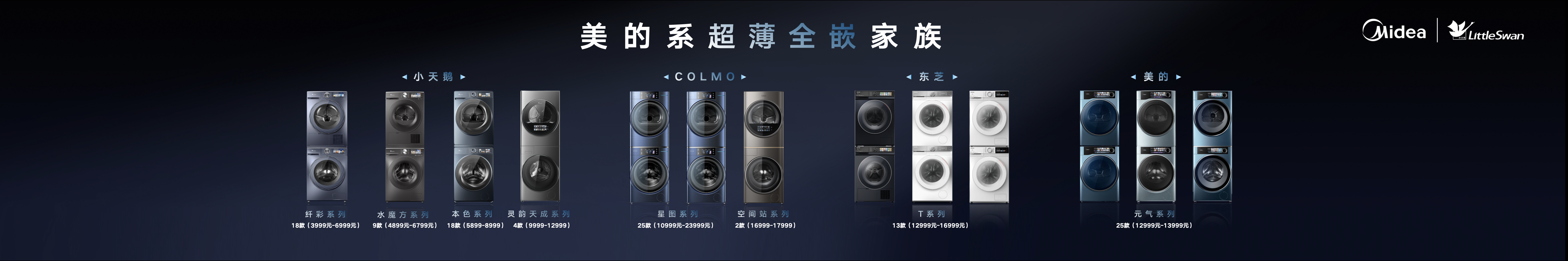 小天鹅全嵌产品发布会keynote设计-中湃传媒
