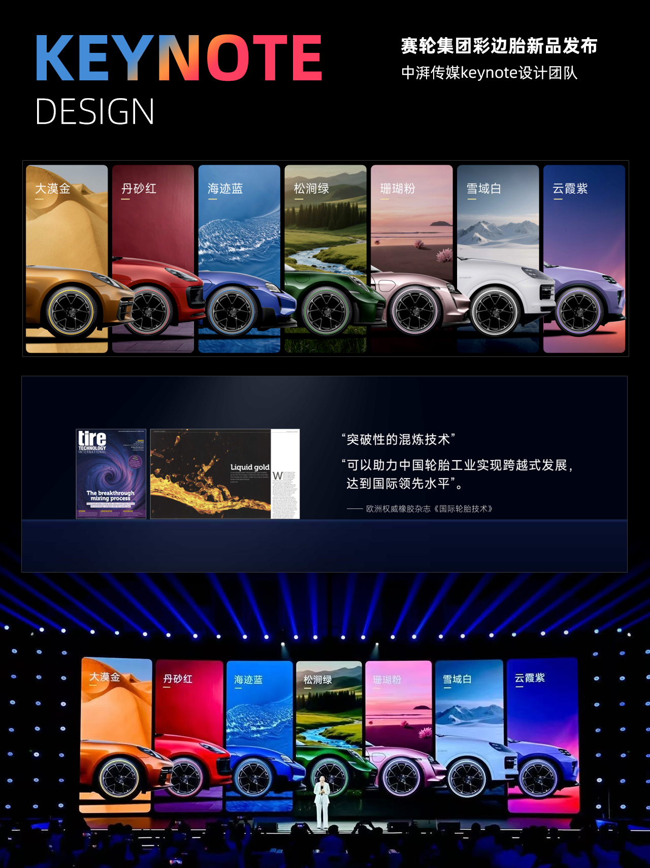 中湃传媒Keynote设计：以大胆用色为美学冲锋号(图2)
