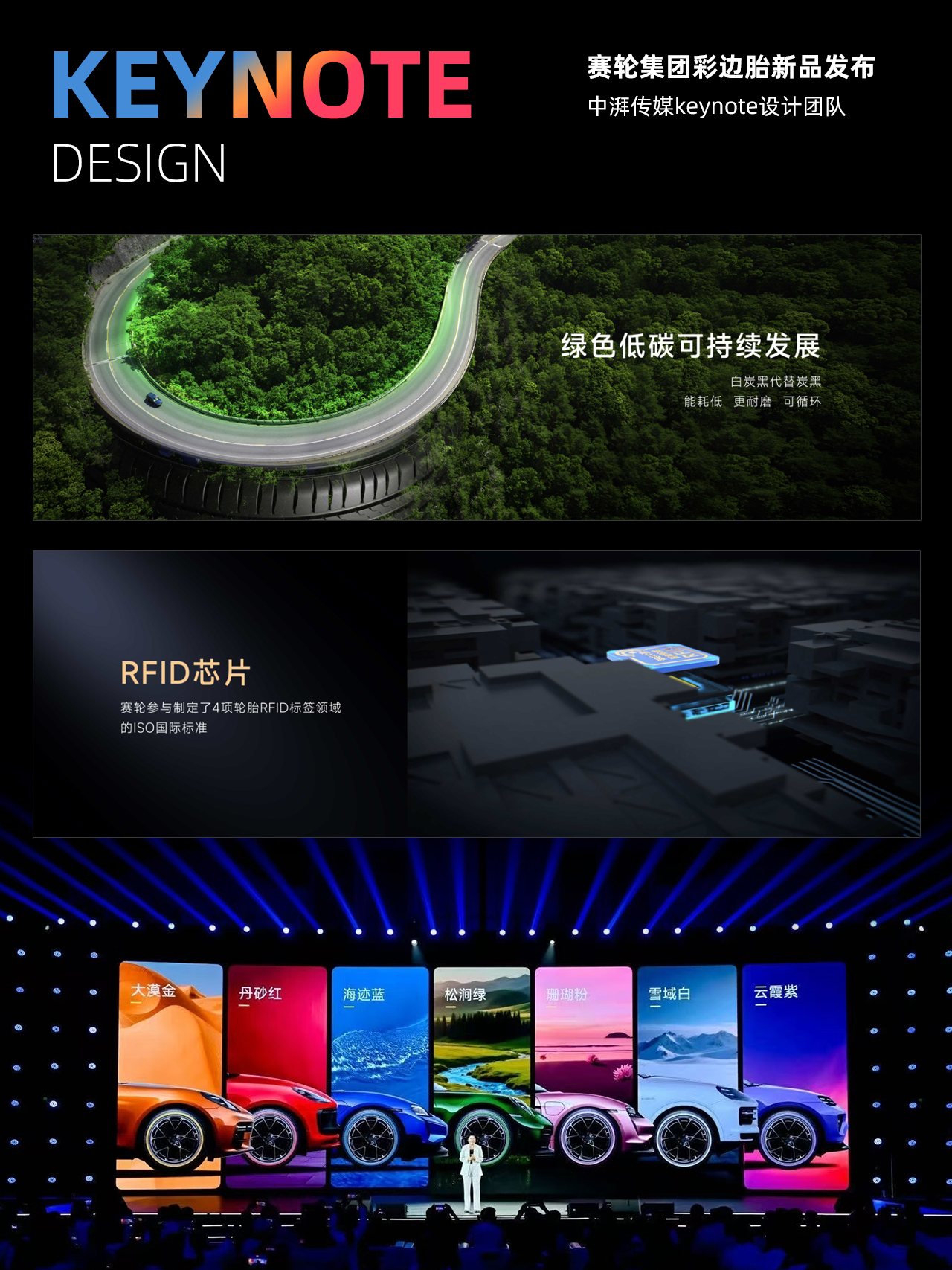 中湃传媒Keynote设计：以大胆用色为美学冲锋号(图3)