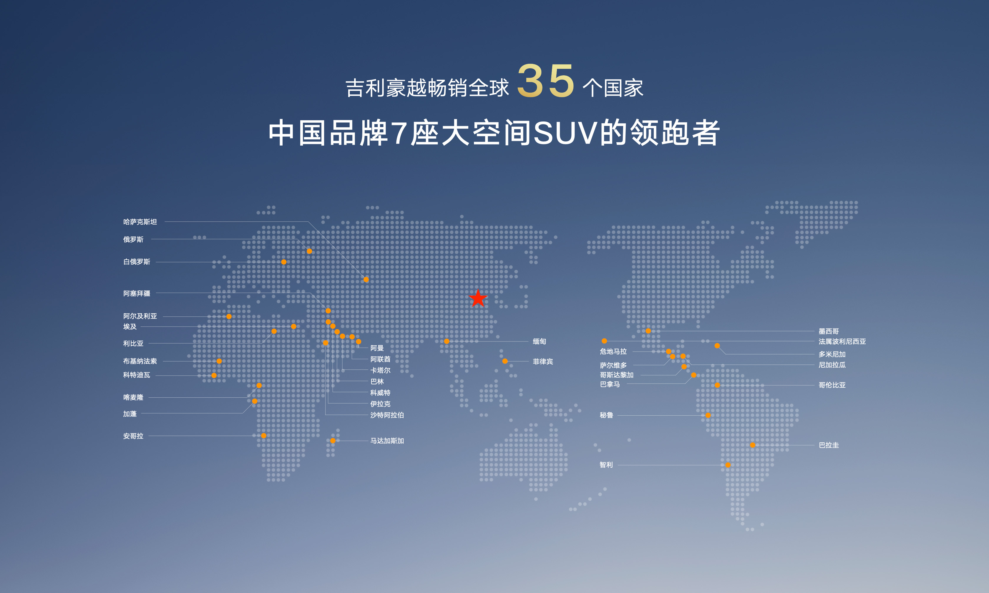 第三代豪越L首秀keynote设计(图3)