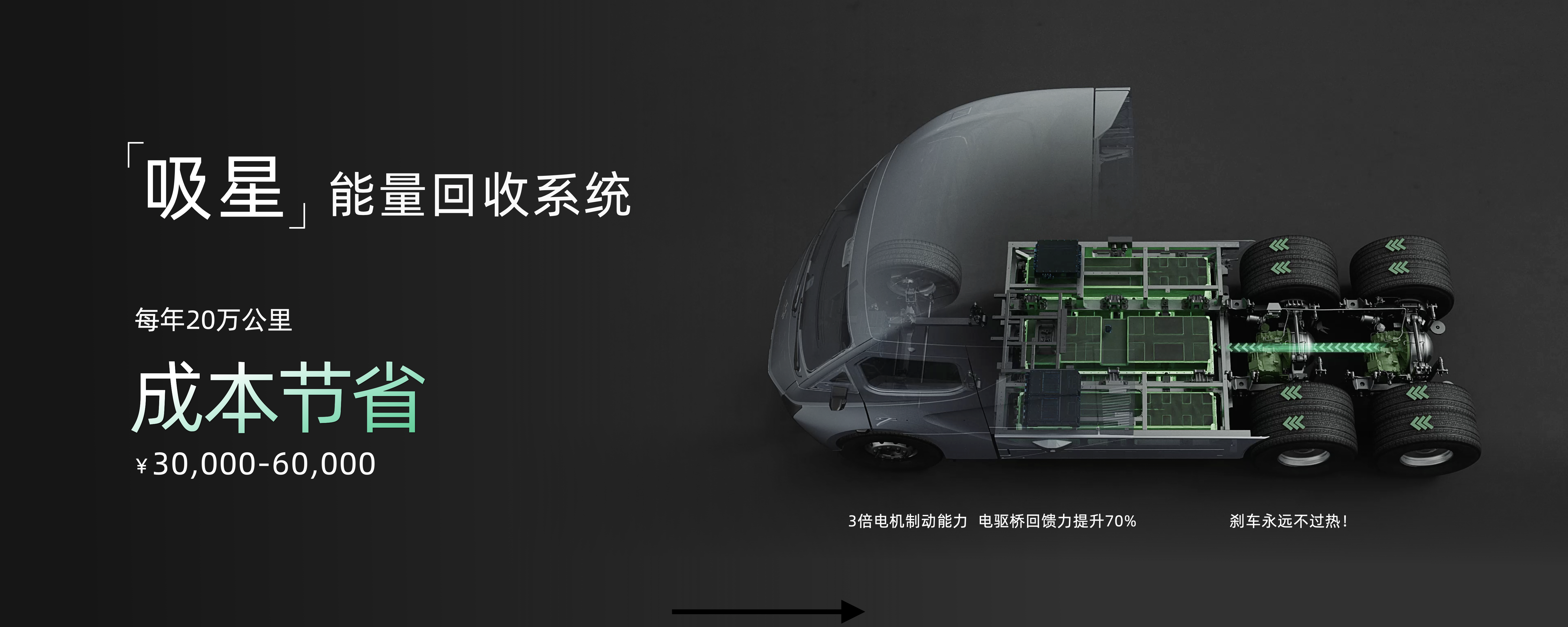 Deepway深向星辰keynote设计