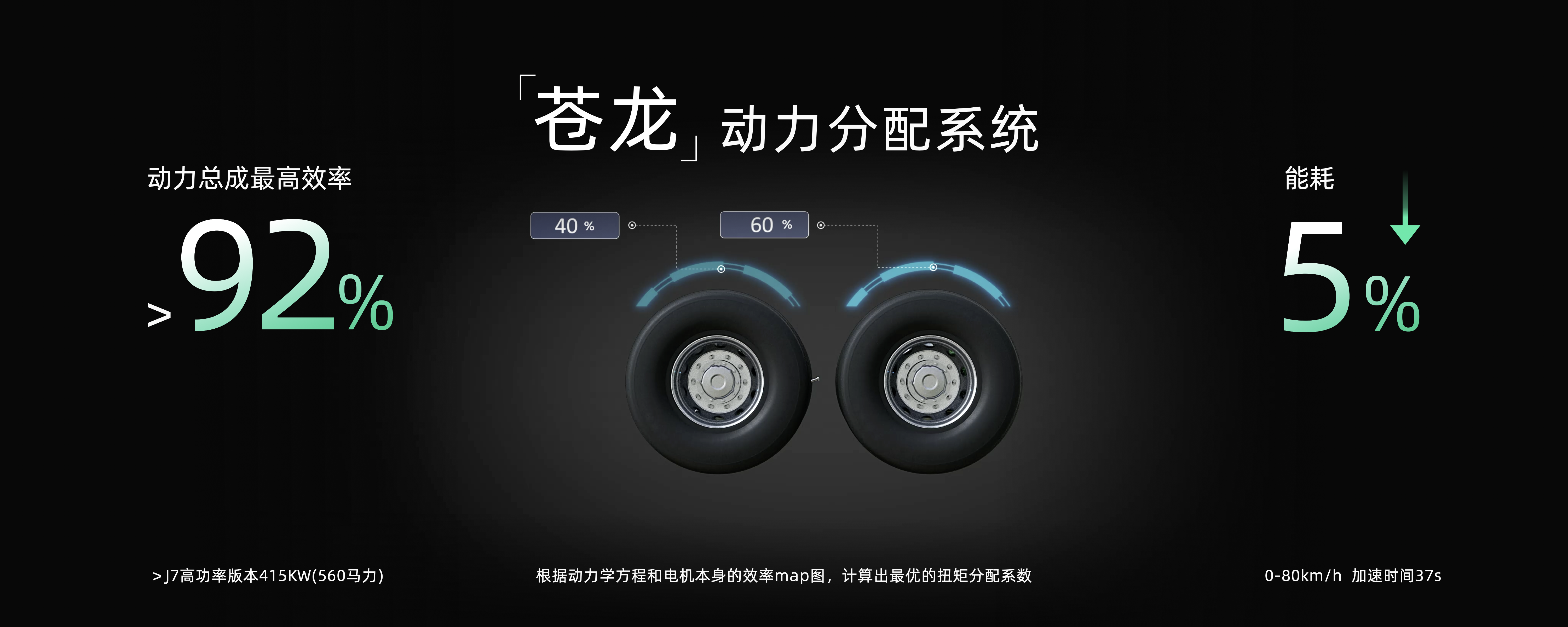 Deepway深向星辰keynote设计