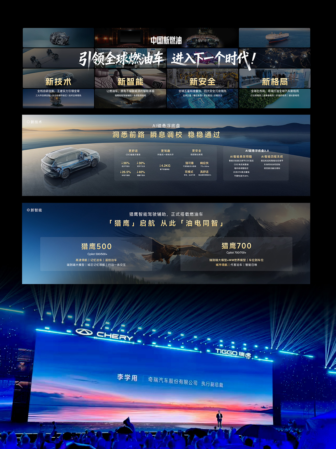 汽车行业PPT美化核心要素：从“工具”到“战略武器”的升华(图2)