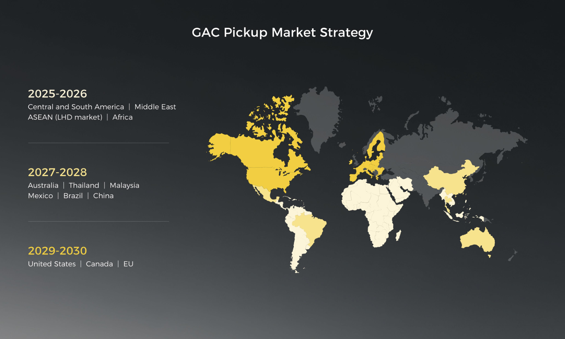 中湃观点-怎么设计出一份高级感的英文版PPT (图3) 中湃观点-怎么设计出一份高级感的英文版PPT (图3)