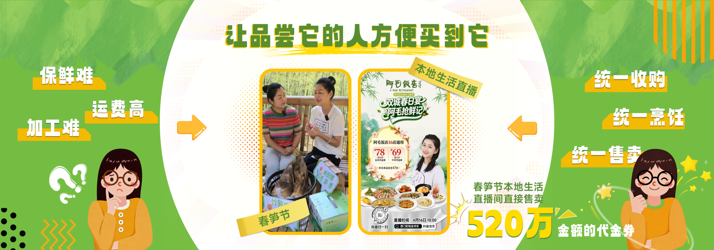 杭州PPT设计制作感完整制作思路(图4) 杭州PPT设计制作感完整制作思路(图4)