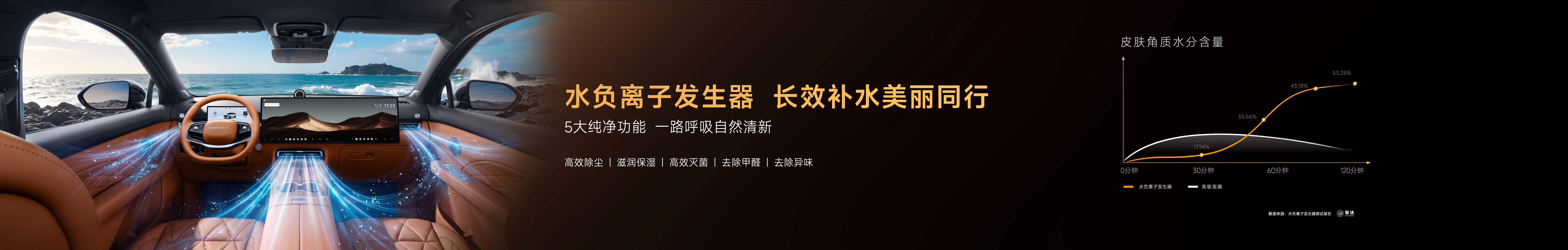 全新一代瑞虎9上市发布会keynote设计