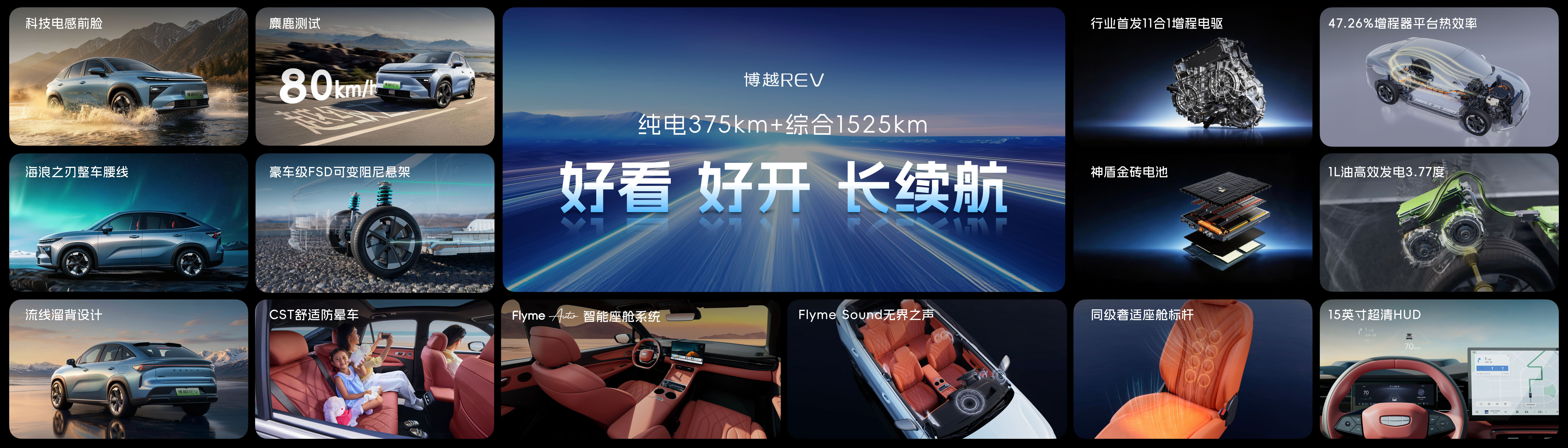 博越REV上市发布会keynote设计