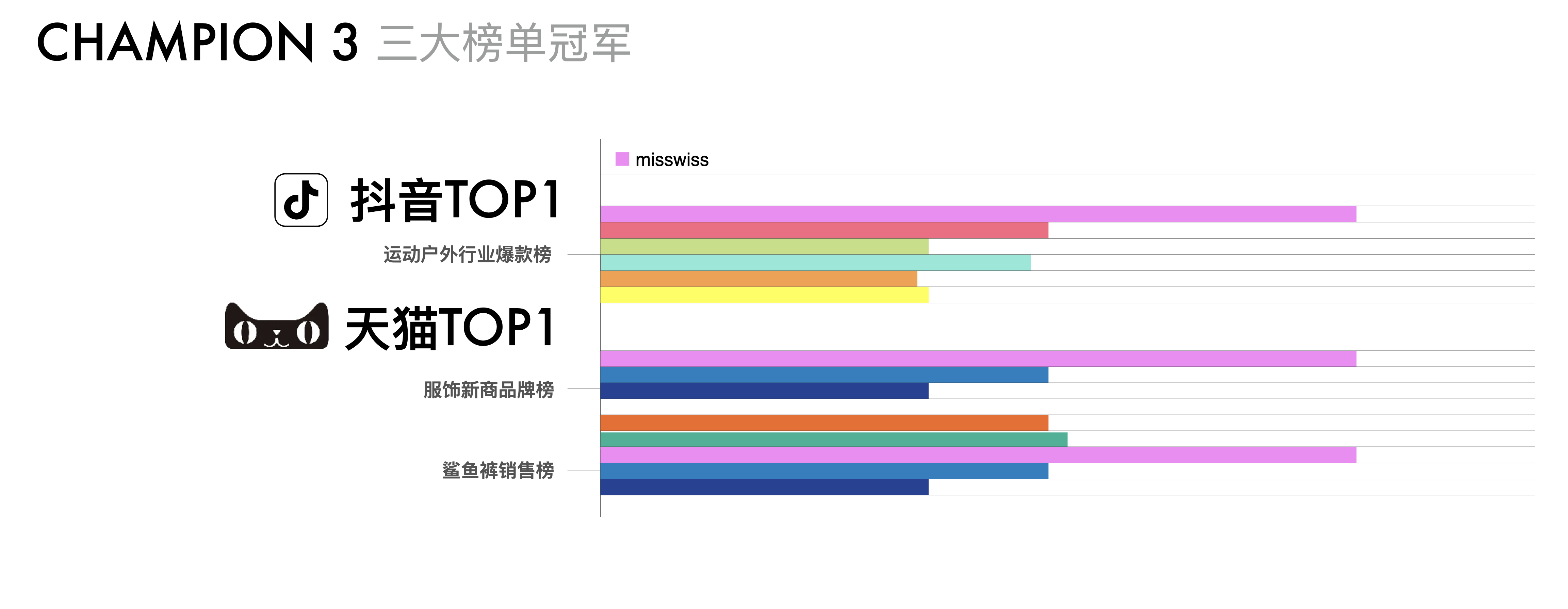 中湃传媒 - 杭州最专业的发布会PPT设计公司(图2)