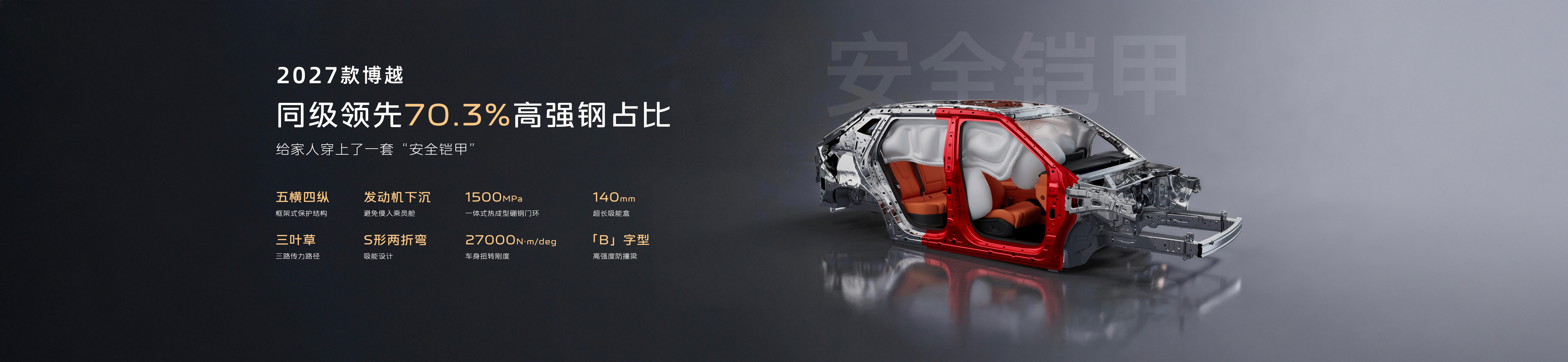 2027款博越上市发布会keynote设计